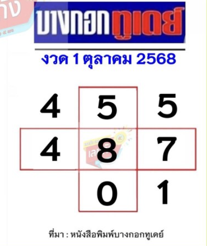 หวยบางกอกทูเดย์ 1/10/68