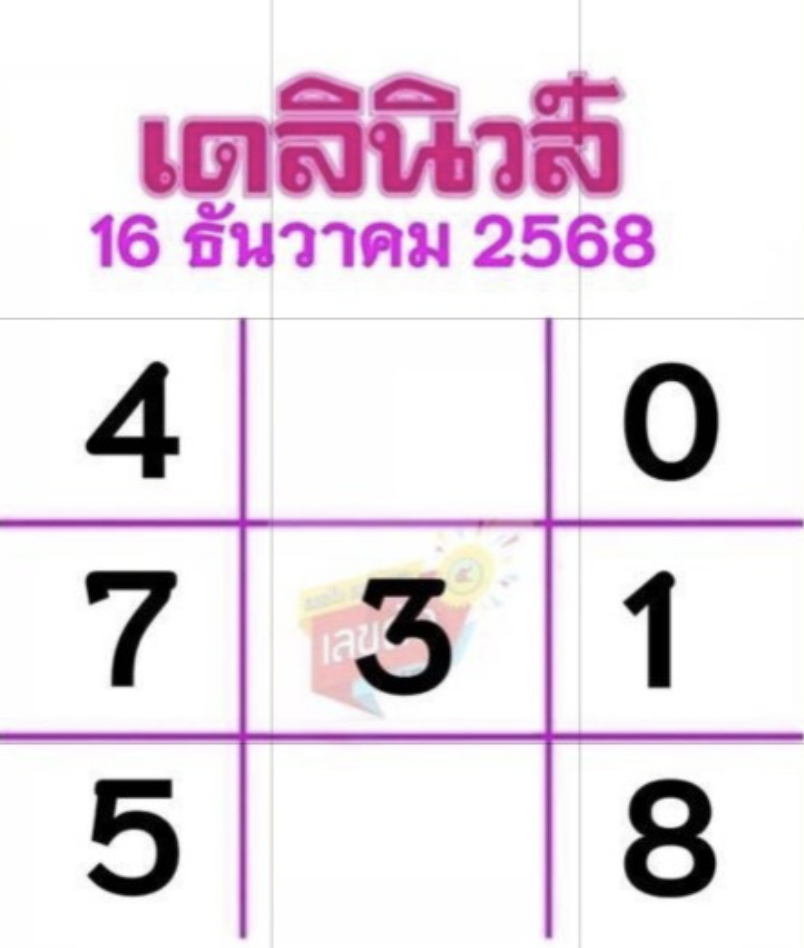 หวยเดลินิวส์ 16/12/68