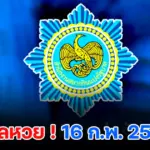 ตรวจหวย 16/2/2569 ตรวจหวย เช็คผลสลากกินแบ่งรัฐบาลที่นี่