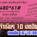 หวยแม่จำเนียร 16/10/2569 มาแล้ว! เปิดโผ 10 เลขขายดีงวดนี้ รวมเลขมงคลน่าจับตา